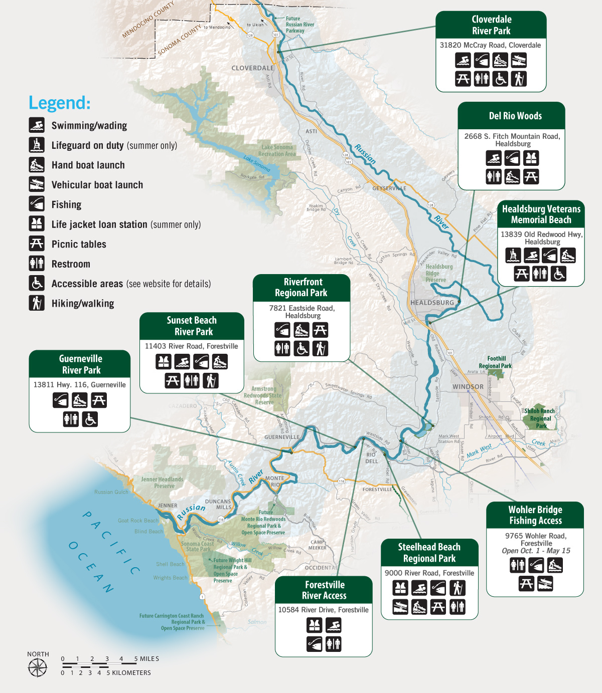 Russian River beaches and fishing access