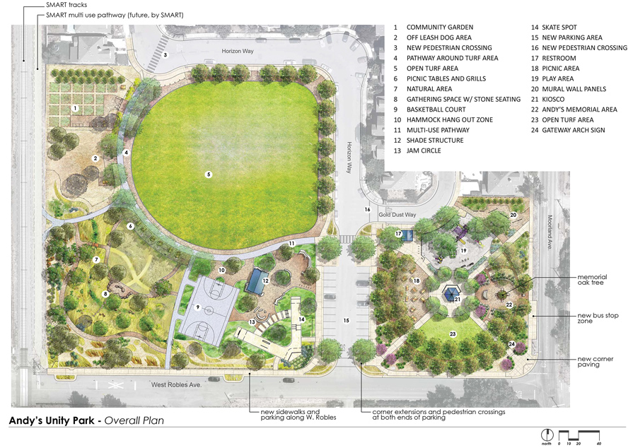 Andy&#39;s Unity Park Map